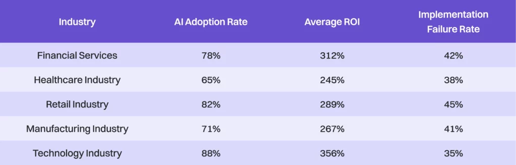 The Agentforce Alternative Playbook 2 aap img2