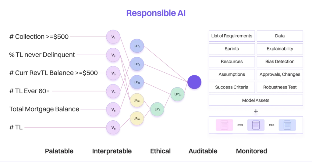 The Agentforce Alternative Playbook 5 aap img5 compressed