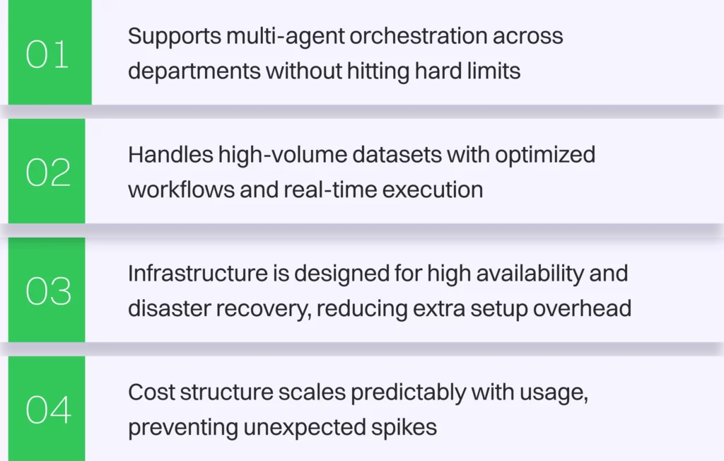 The Agentforce Alternative Playbook 7 aap img7