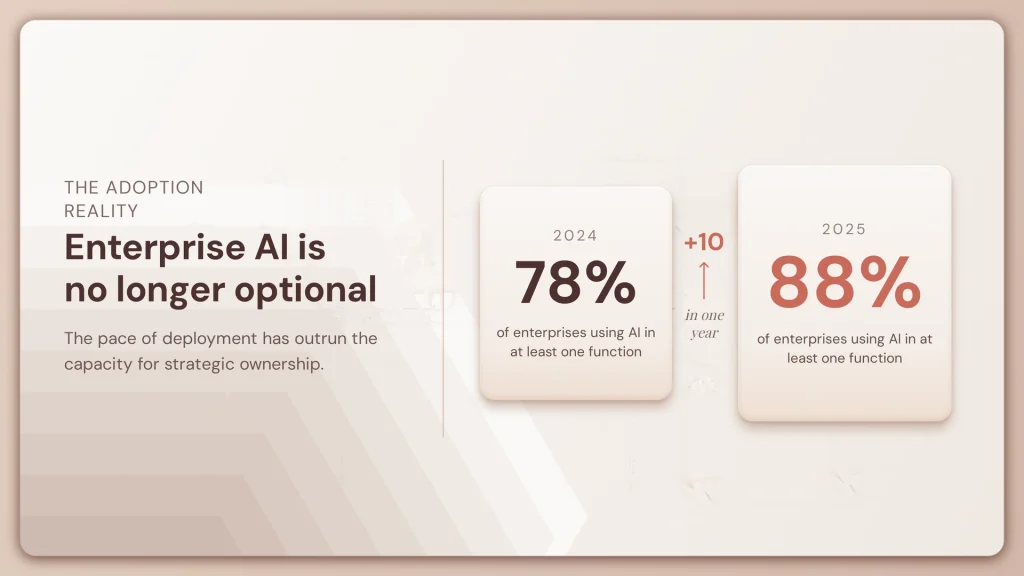 Why Enterprise Intelligence Shouldn't Be a Black Box 1 fig1 adoption