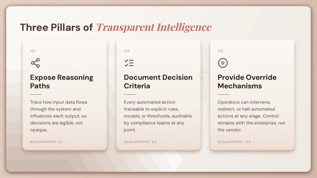 Why Enterprise Intelligence Shouldn't Be a Black Box 3 fig3 three pillars