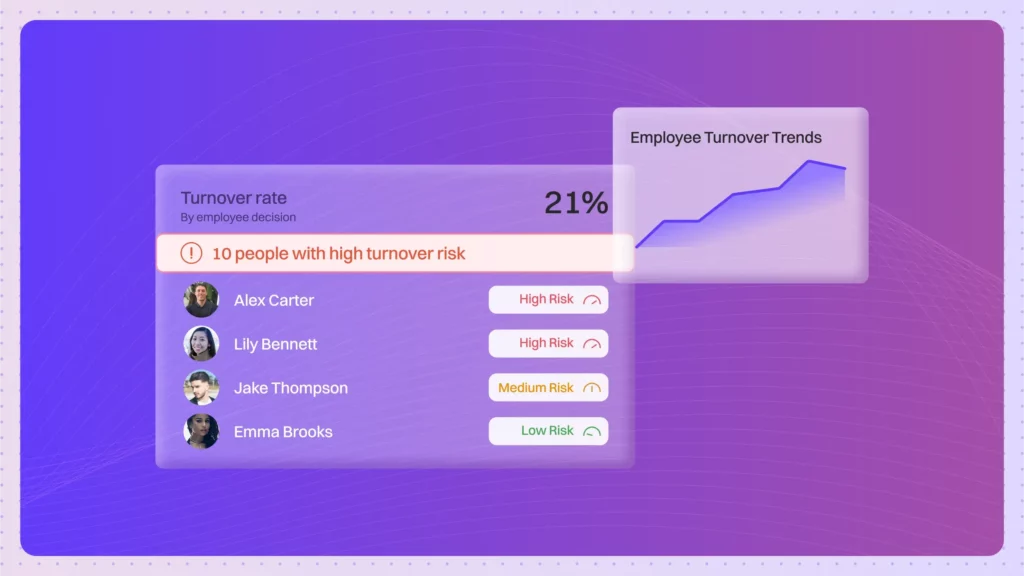 blog ai in hr
