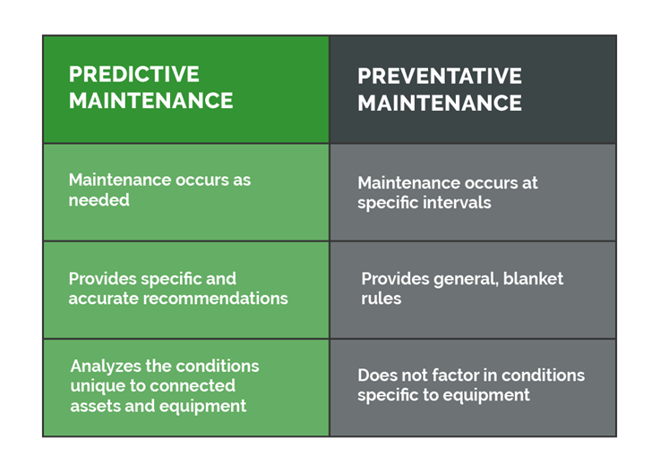 How GenerativeAI is Transforming the Energy Sector: A Practical Guide 4 image 2