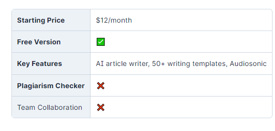 Skott vs Writesonic vs Copy AI vs Jasper: Choose the Best AI Content Writer 7 writesonic feature