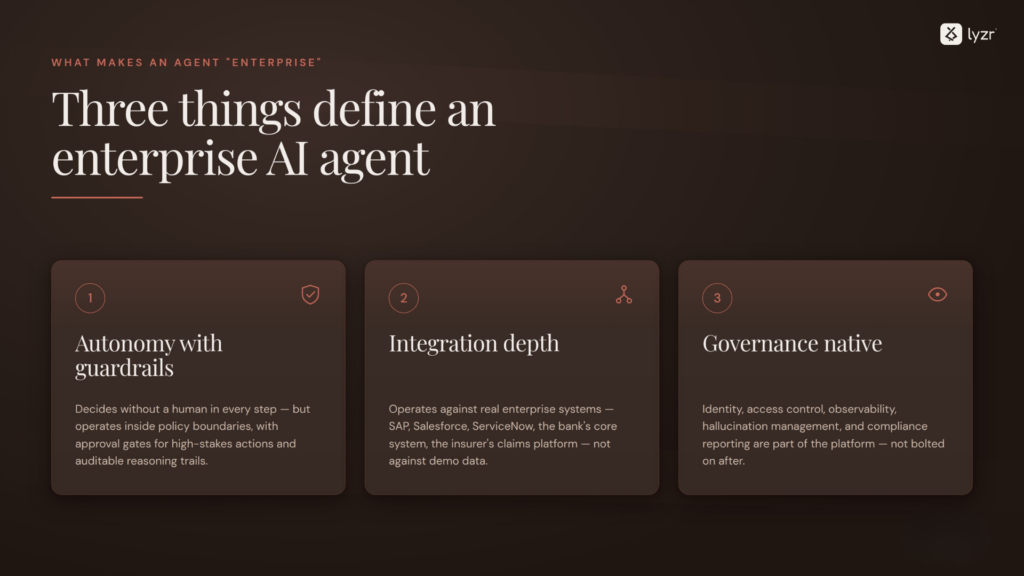 Understanding Enterprise AI Agents: The 2026 Guide to Deployment, Governance, and Scale 1 thumbnails