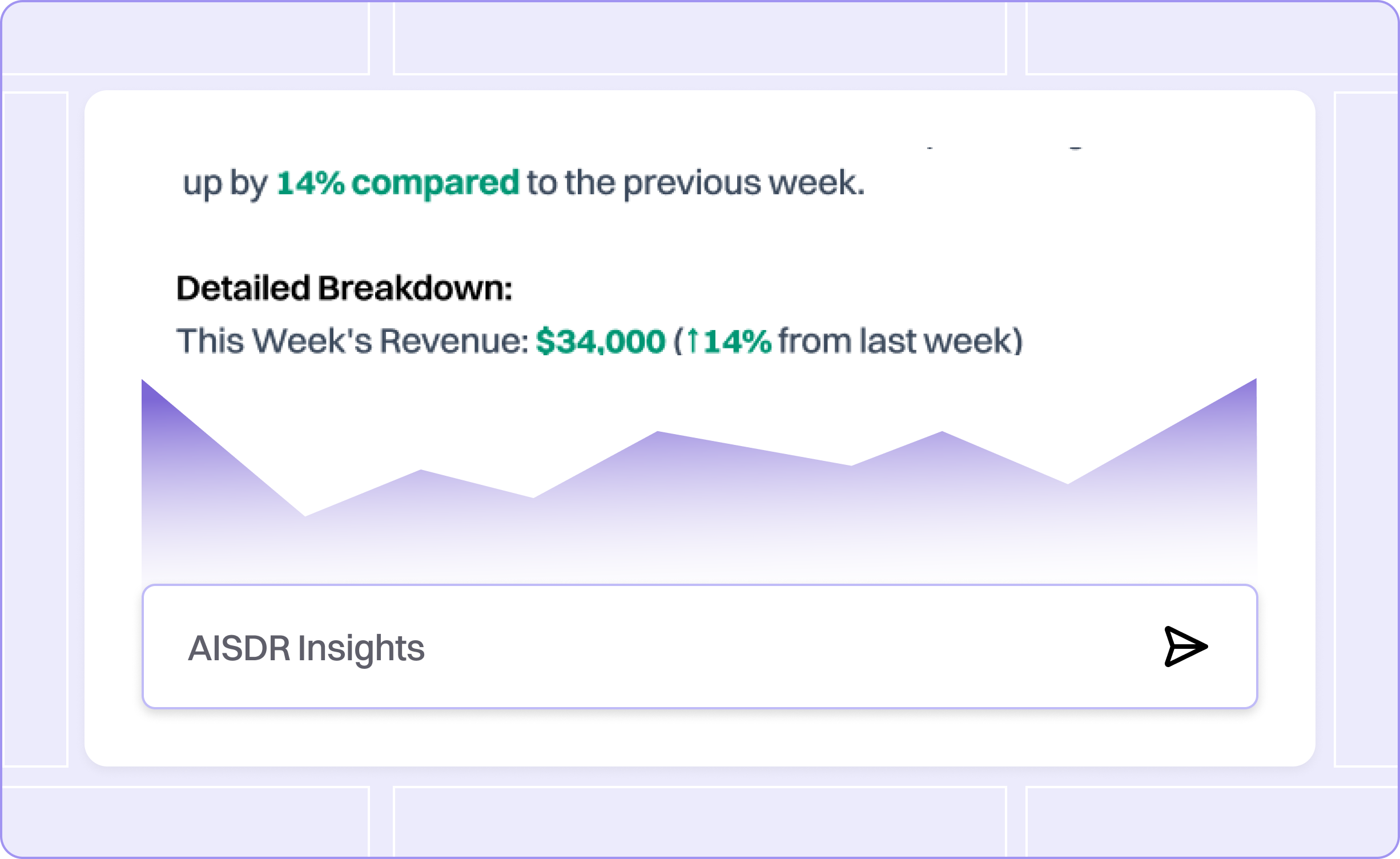 Data Analyzer 33