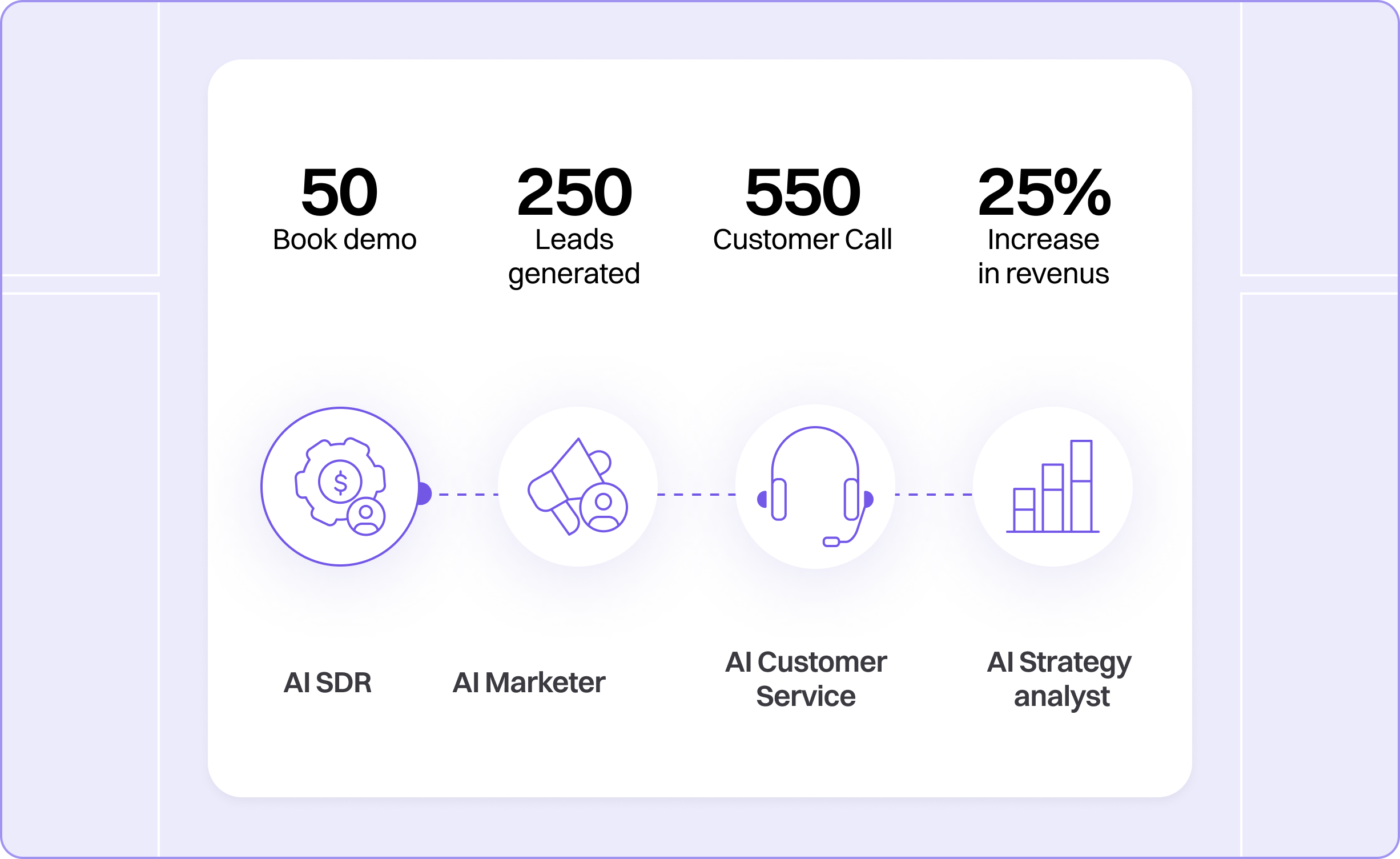 Enterprise 15 decision making