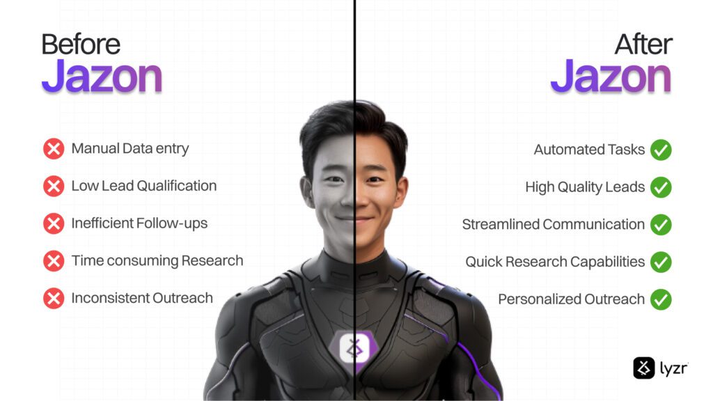 Meet Jazon – The AI Agent That Does the Job of 100 SDRs at <1% of the Cost 3 Before and After Jazon Twitter post