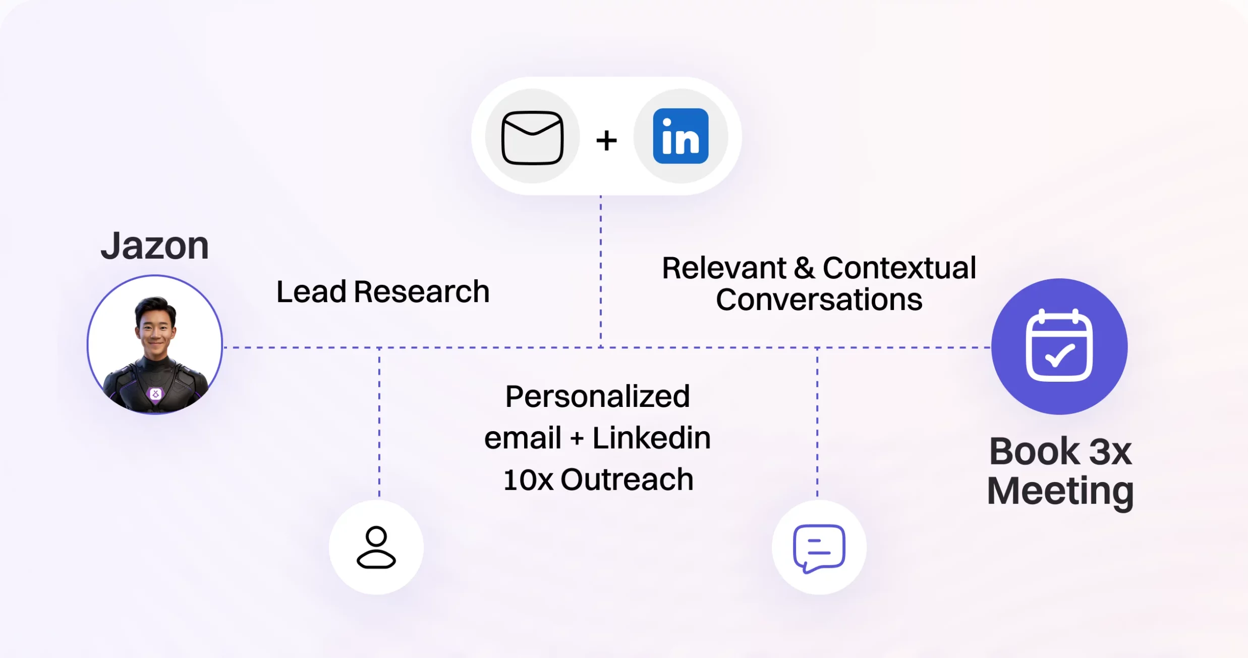 data driven insights scaled e1730694900687