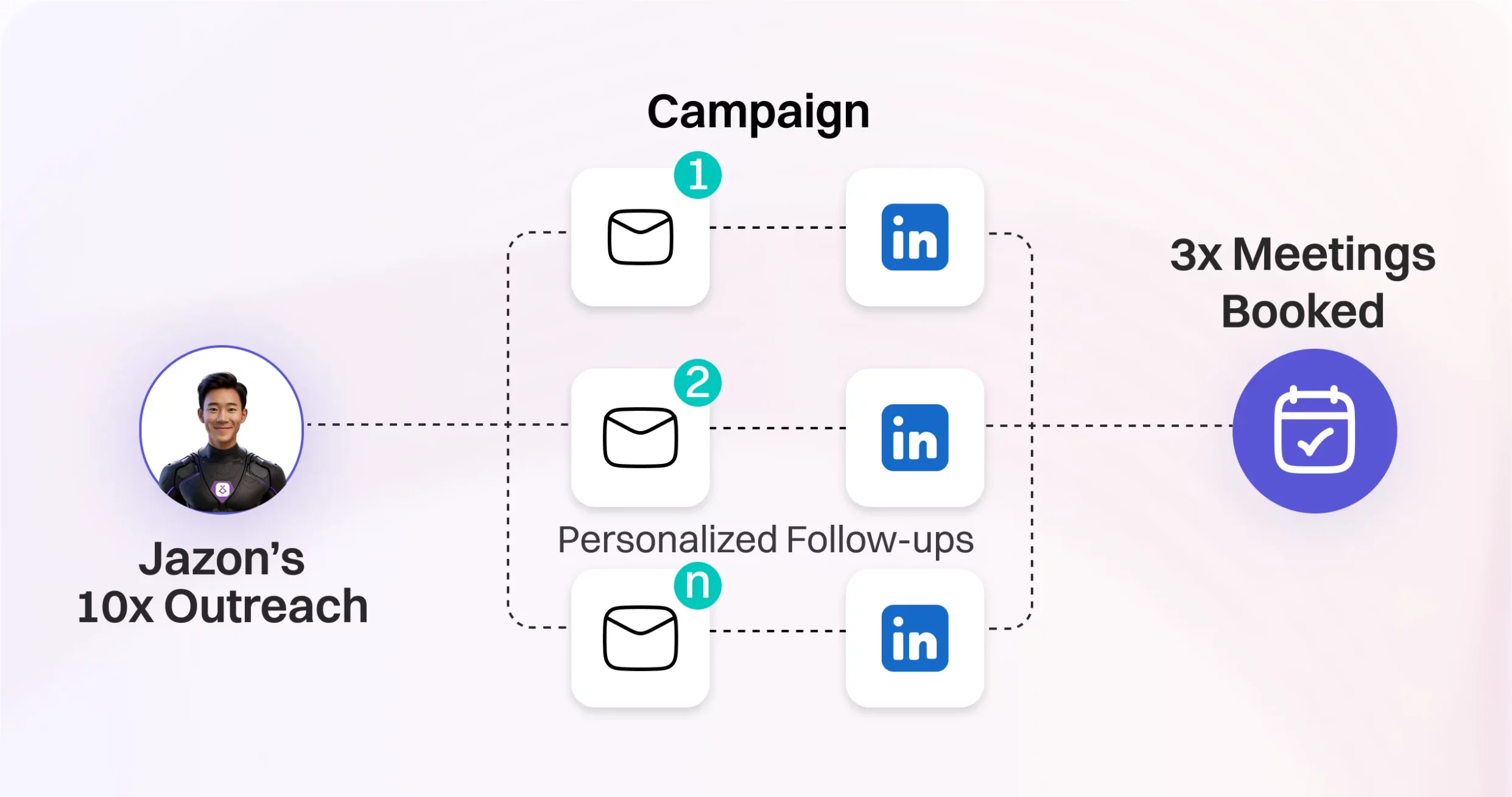 more opportu scaled e1731587548725