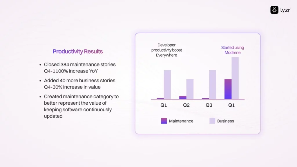 What is Agentic AI? 5 Blog Agentic AI 5