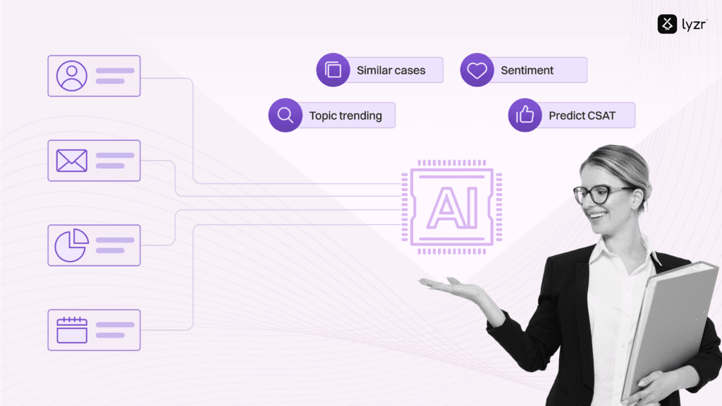 Human-First AI: Why Human Assistance Platforms (HAP) Are the Future 2 copilot agents