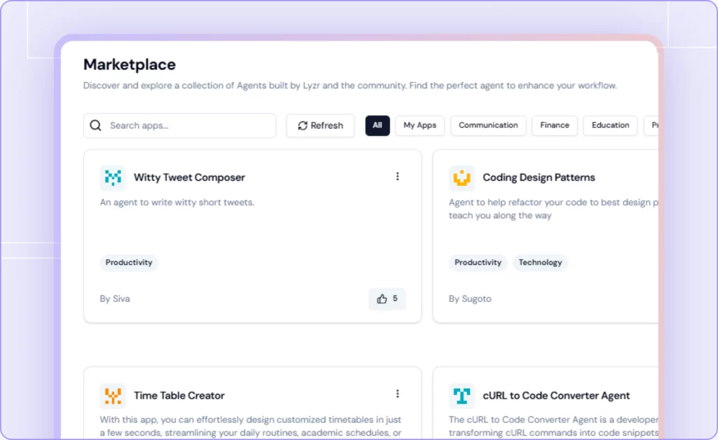 The exploding power of AI agents for enterprises 19 rapid development