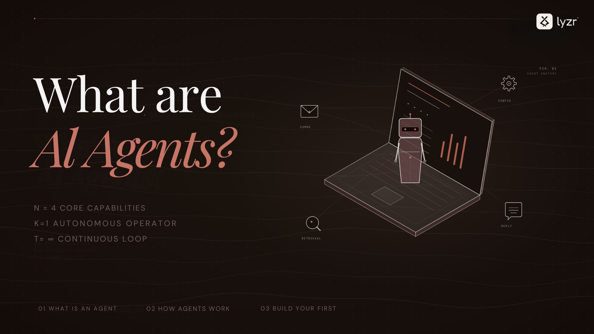 what are ai agents