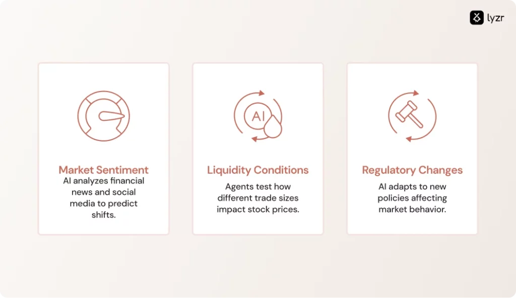 AI Agents for stock market
