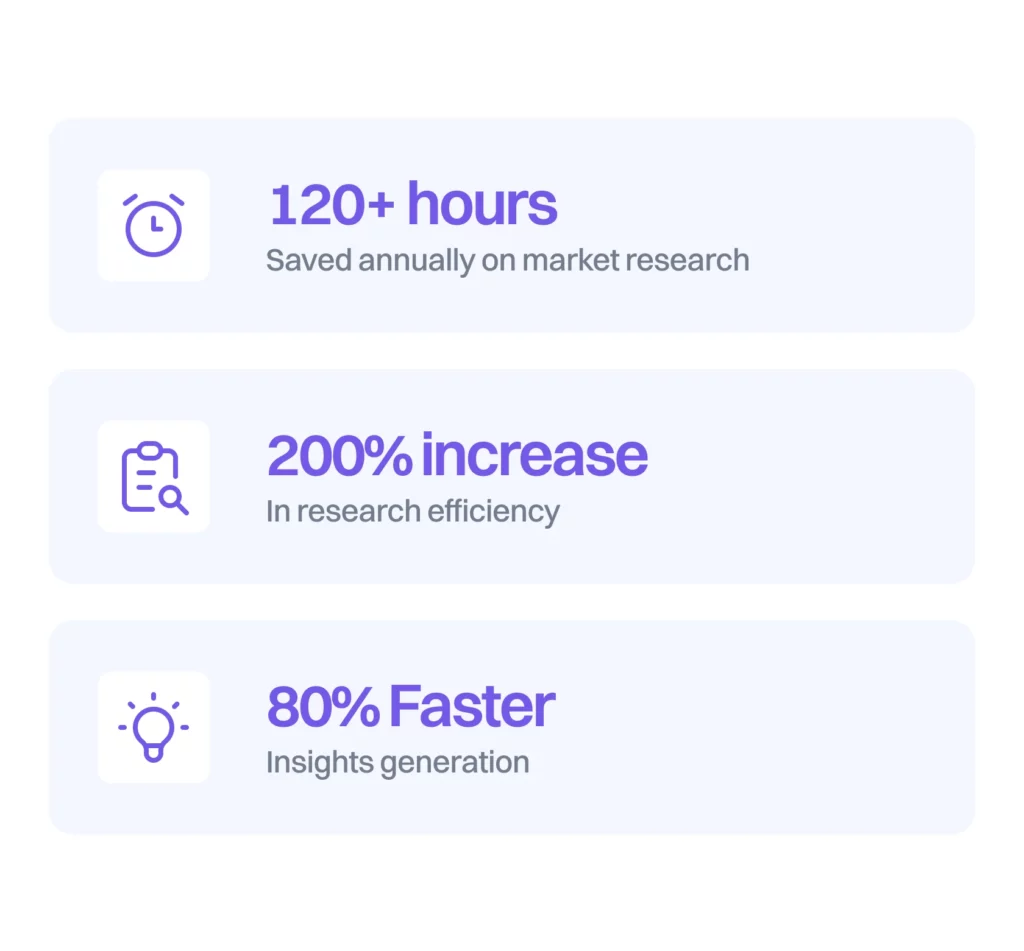 Agentic Workflows: Have you heard of 'em yet? 5 comprehensive research 1