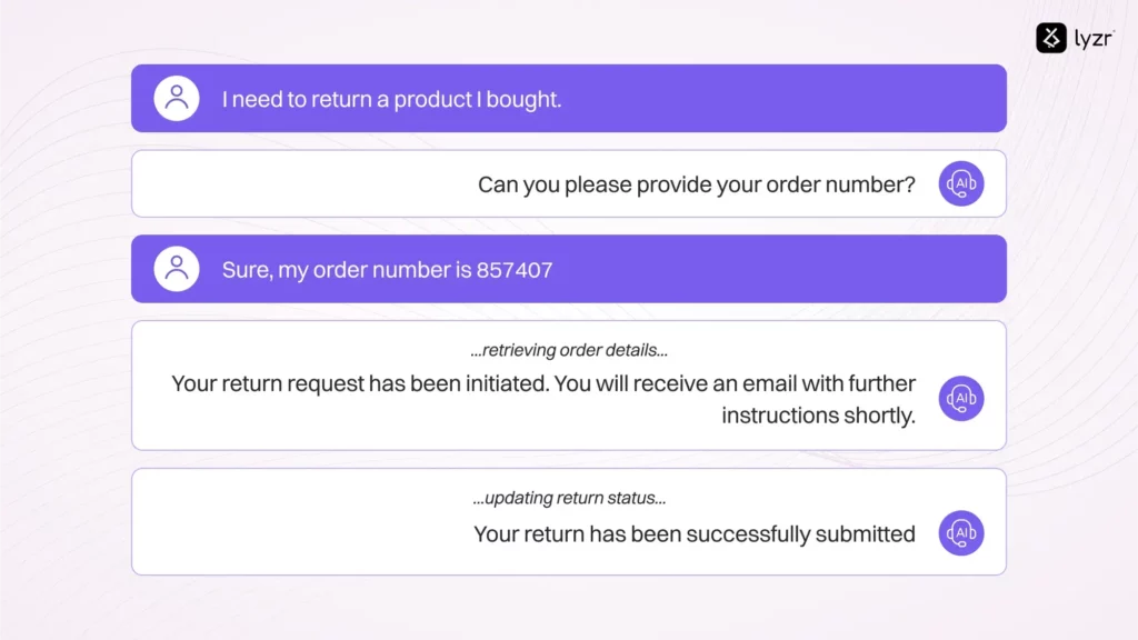 Agentic Workflows: Have you heard of 'em yet? 2 customer support and agentic workflow