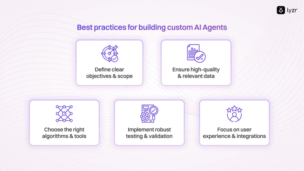 Ditch the One-Size-Fits-All: Why Custom AI Agents Matter 3 image 34