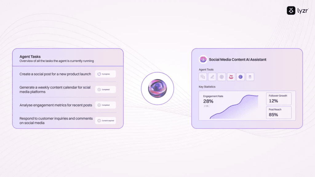 AI Agents for Social Media: Secret to Scale Digital Engagement in 2025 3 image 47