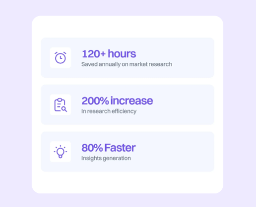 AI Agents for Social Media: Secret to Scale Digital Engagement in 2025 4 image 48