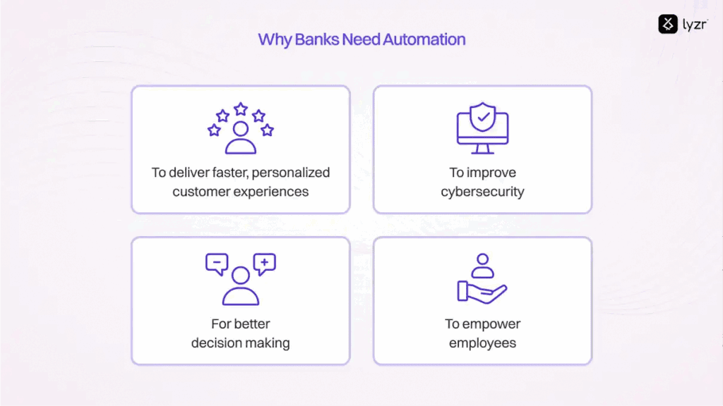 The Definitive Guide to Banking Automation 1 image 61