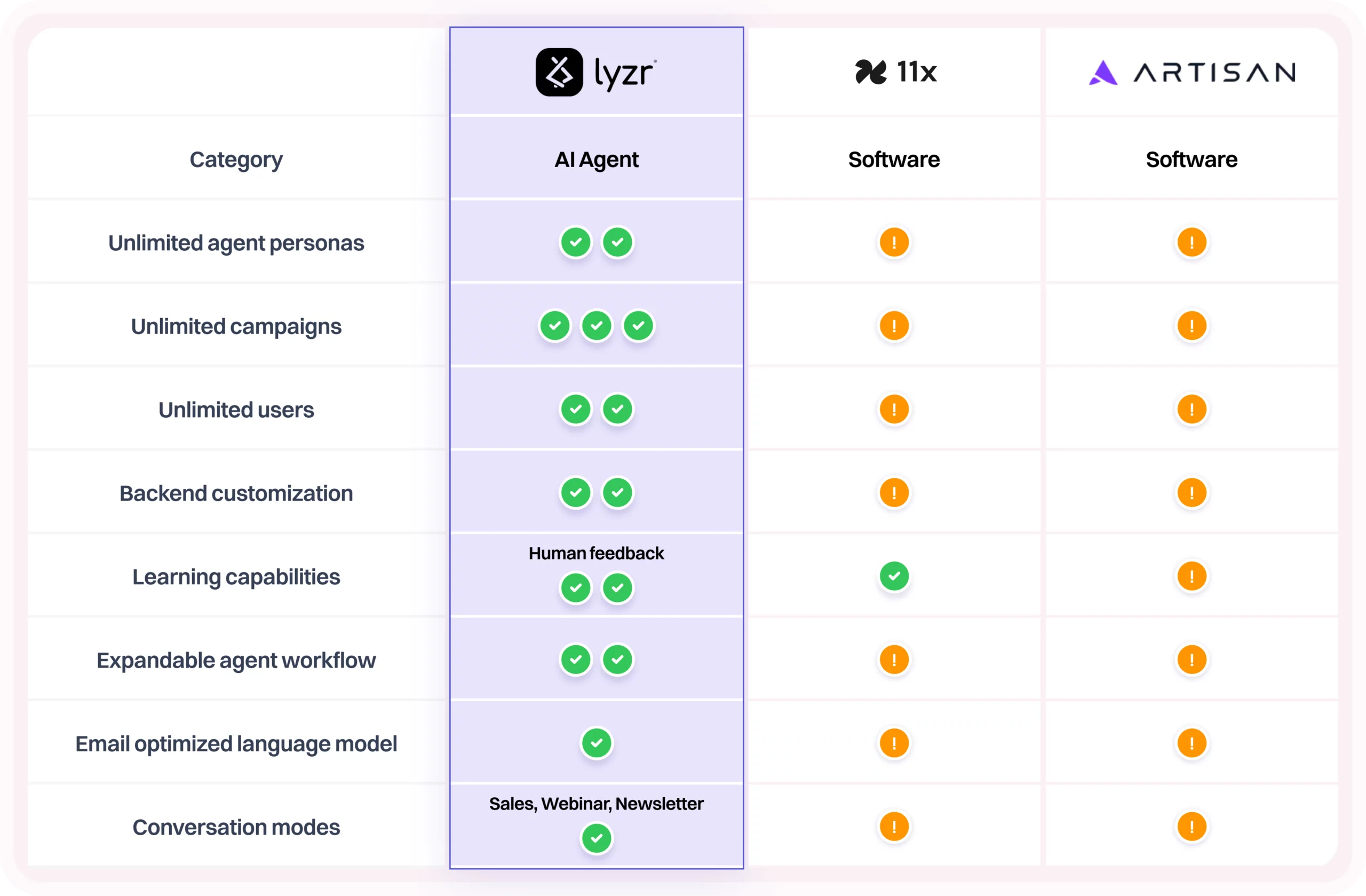 jazon comp tble lte scaled