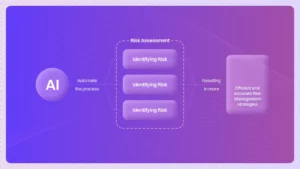 blog ai for risk management