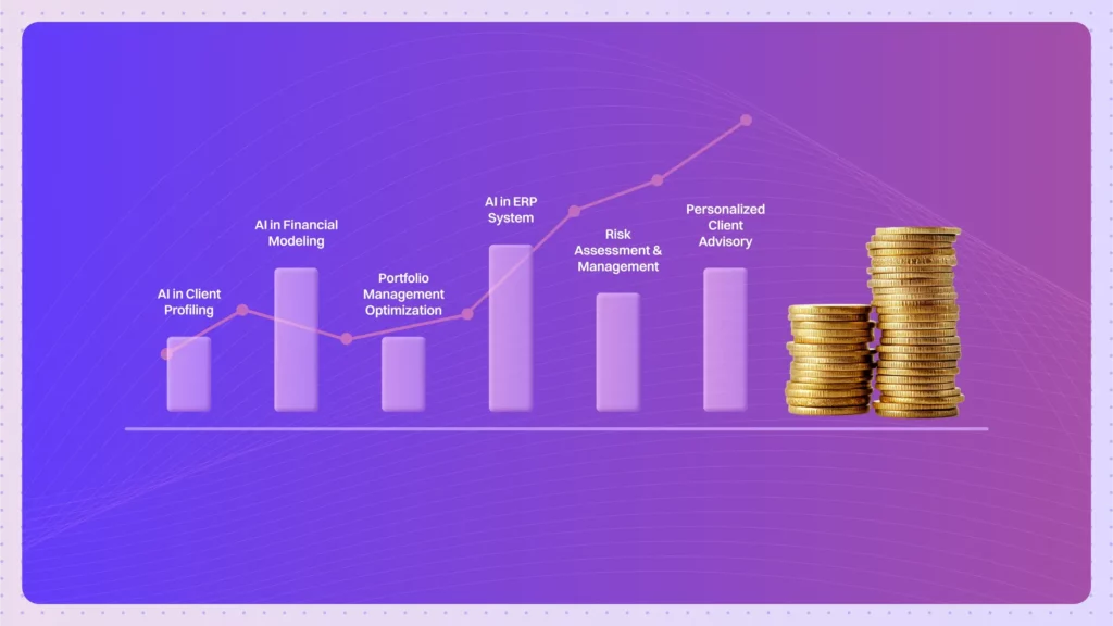 blog ai in wealth management