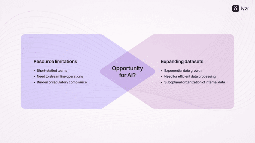 Why Top Companies Are Using AI for Risk Management? 2 image 29