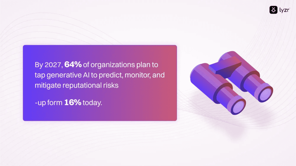 Why Top Companies Are Using AI for Risk Management? 3 image 30