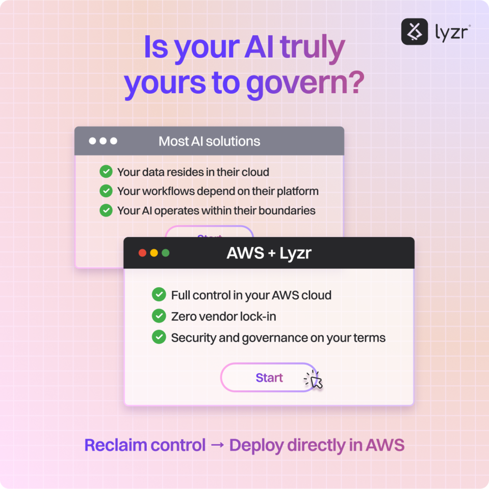 Learn how to build Gen AI Apps using Lyzr on AWS 4 image 56