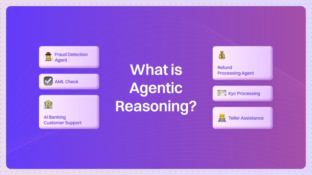 Blog Agentic Resoning