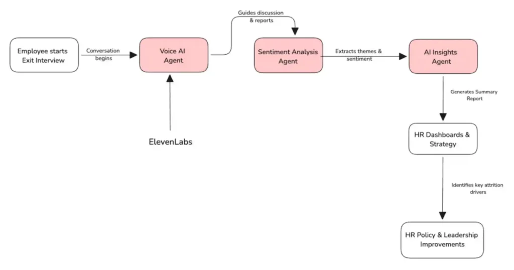 hrp15 compressed