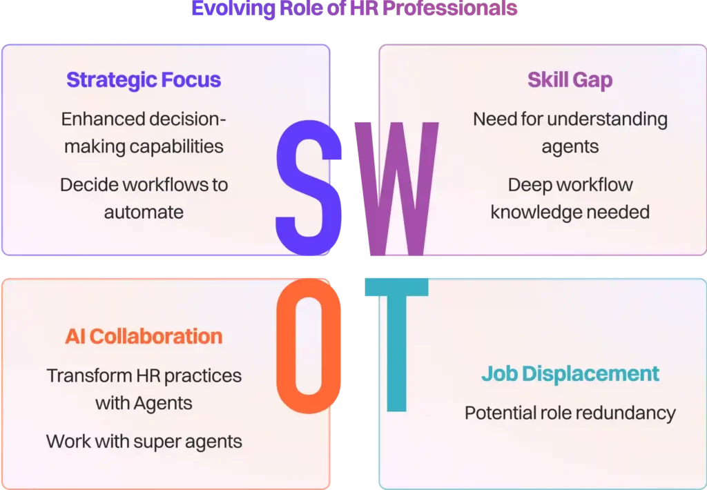 HR Playbook 18 hrp18 compressed