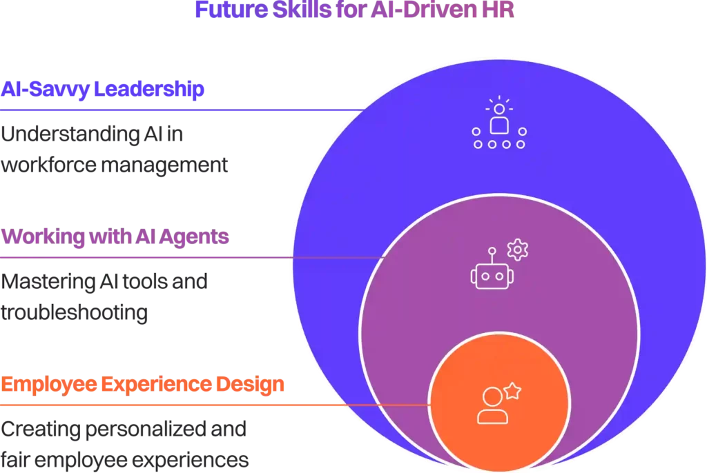 HR Playbook 19 hrp19 compressed