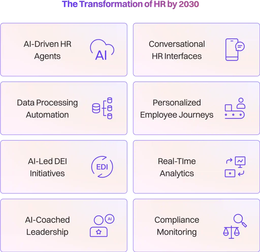 HR Playbook 20 hrp20 compressed