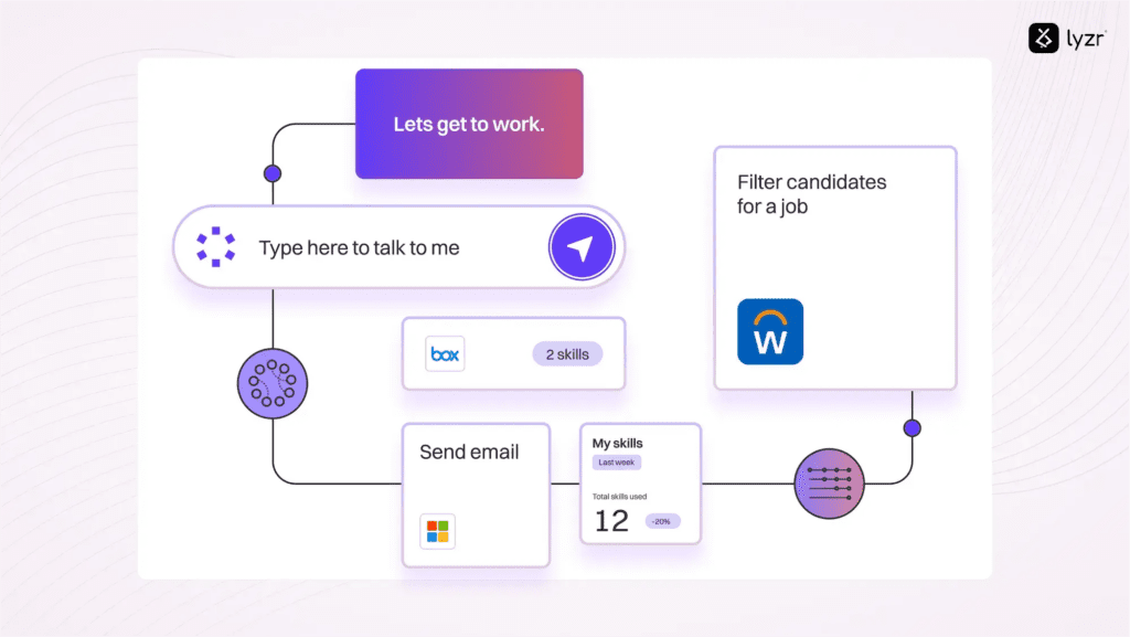 AI Agents for HR: New Chief of Staff for HR Professionals? 2 image 12