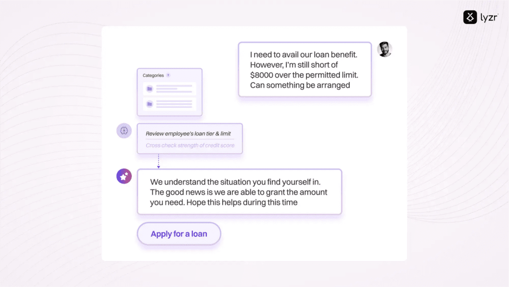 AI Agents for HR: New Chief of Staff for HR Professionals? 3 image 13