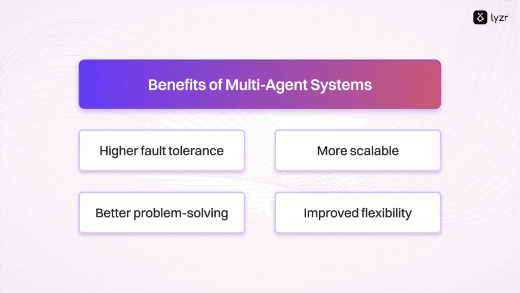 Multi Agent vs Single Agent AI: A Detailed Guide 3 image 36