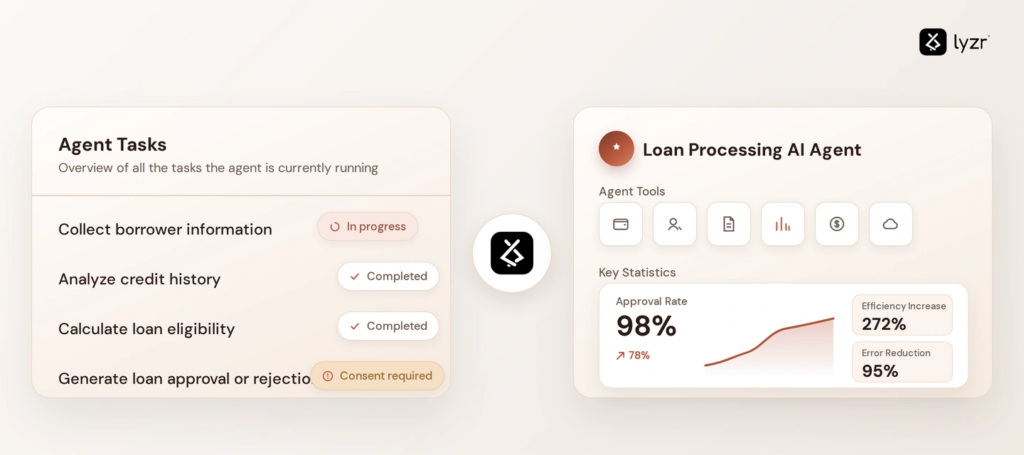 How an AI Agent for Loan Underwriting Speeds Up Credit Decisions 4 image 64