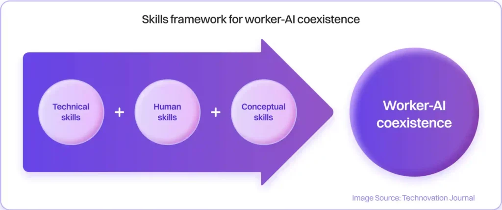 Sales Playbook 1 slp1 compressed