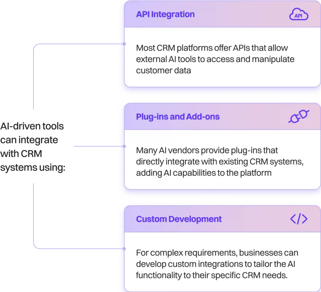 Sales Playbook 4 slp4 compressed