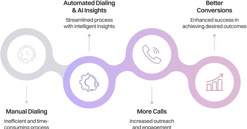 Sales Playbook 9 slp9 compressed