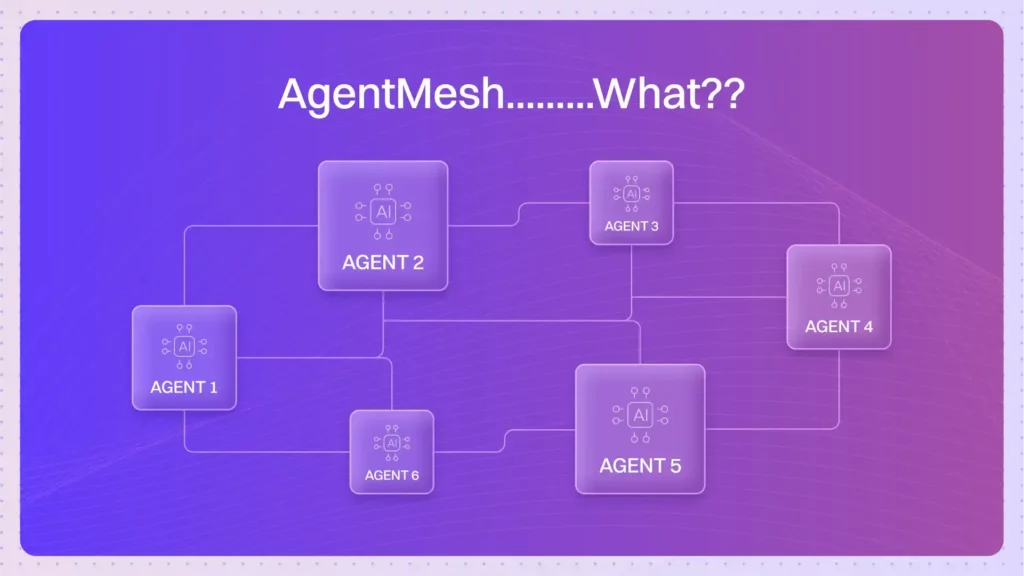 blog ai agent for refund management 2