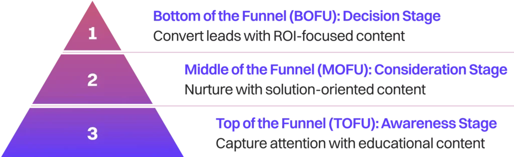 Content Playbook 20 cp19 compressed