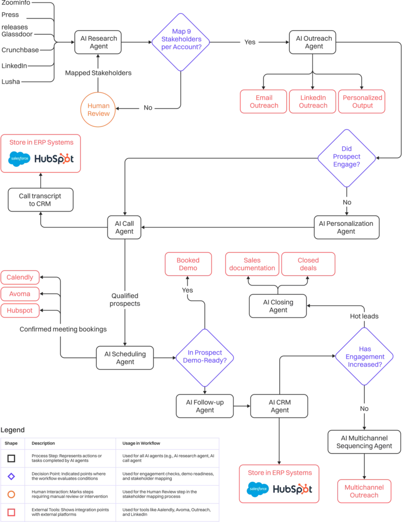 Content Playbook 21 cp21 compressed