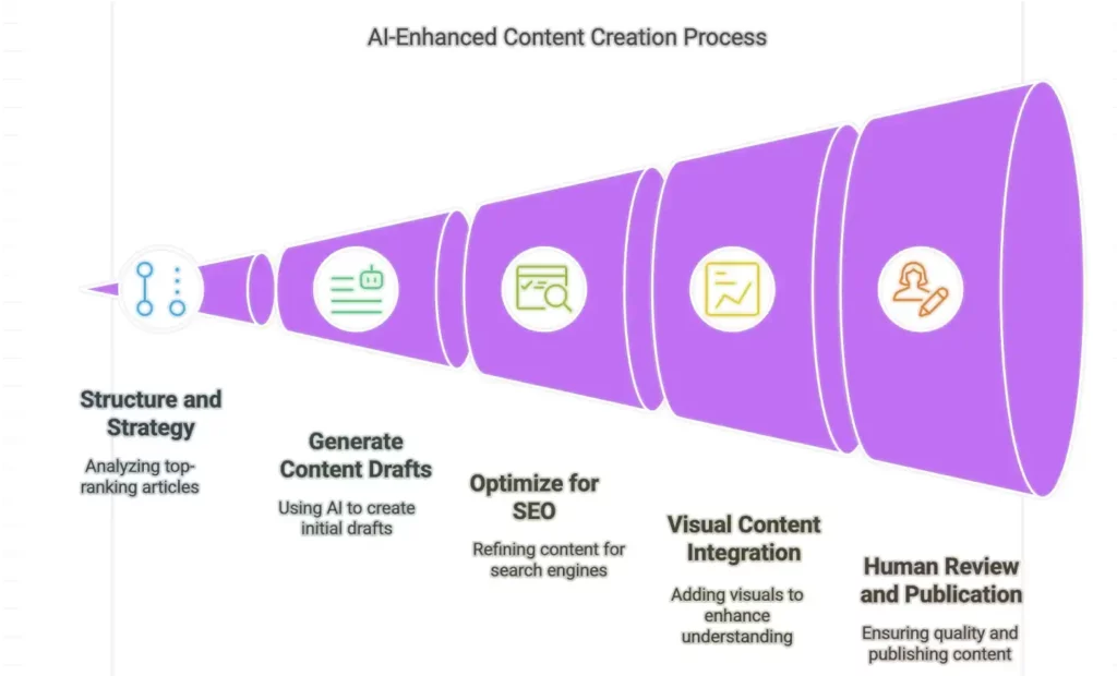 Content Playbook 23 cp22 compressed