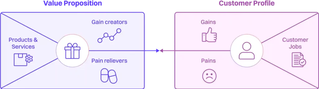 Content Playbook 2 cp2 compressed