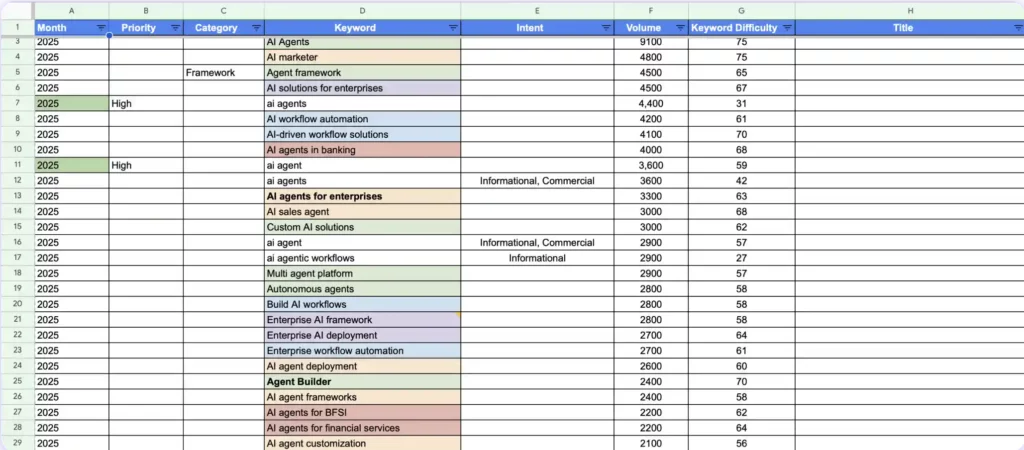 Content Playbook 7 cp6 compressed