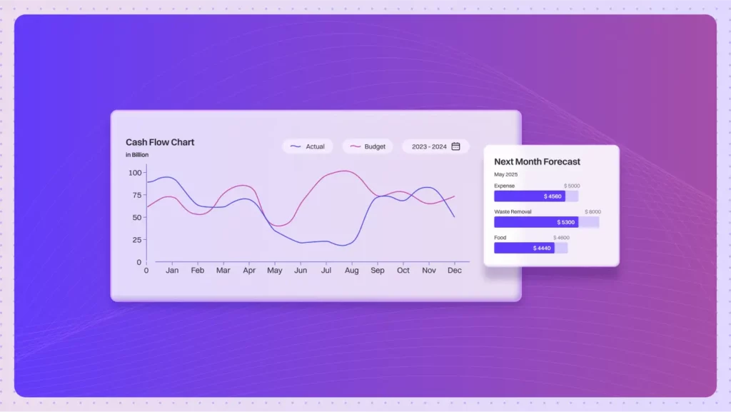 AI in Financial Forecasting